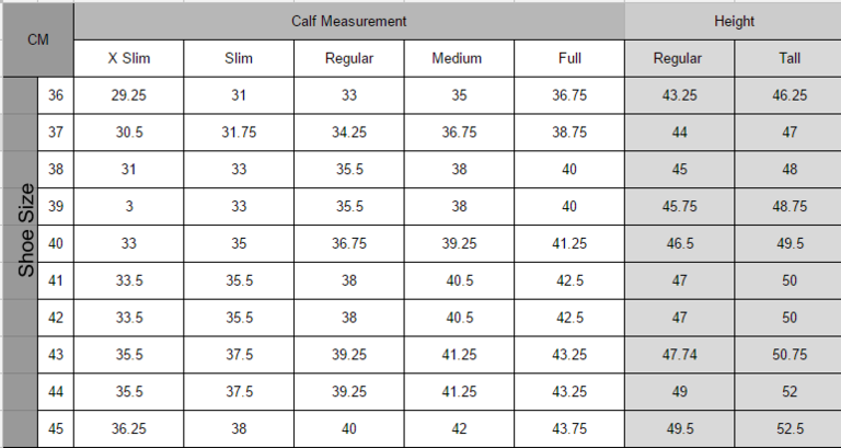 Delta Hoof Boots Size Chart