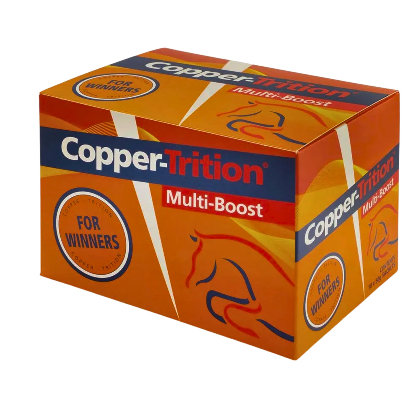 Copper Trition